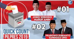 TERBARU Hasil Real Count KPU Pilpres 2019 Jokowi vs Prabowo Hari Ini, Jumat 19 April Pukul 16.00 – Tribunnews