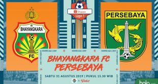 Eksklusif Live Streaming Shopee Liga 1 di Indosiar: Bhayangkara FC Vs Persebaya – Bola.com