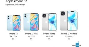 Bocoran Harga iPhone 12, Dikabarkan akan Diluncurkan pada 13 Oktober 2020 – TribunJakarta.com